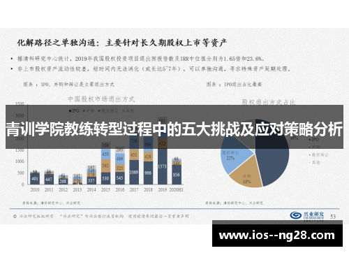 青训学院教练转型过程中的五大挑战及应对策略分析
