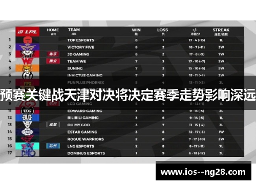 预赛关键战天津对决将决定赛季走势影响深远