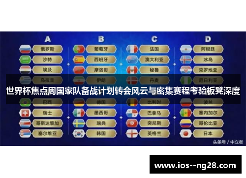 世界杯焦点周国家队备战计划转会风云与密集赛程考验板凳深度
