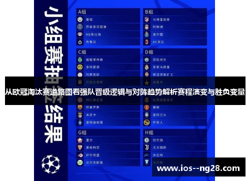 从欧冠淘汰赛道路图看强队晋级逻辑与对阵趋势解析赛程演变与胜负变量