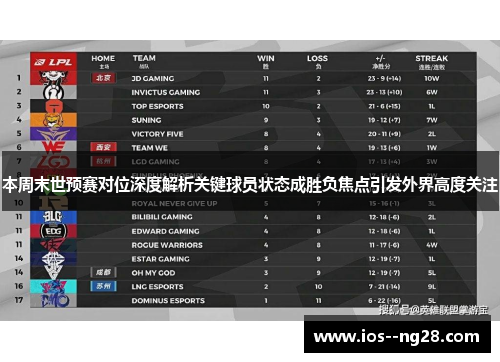 本周末世预赛对位深度解析关键球员状态成胜负焦点引发外界高度关注
