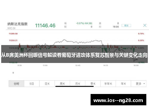 从B席美洲杯回暖信号解读看葡萄牙进攻体系复苏前景与关键变化走向